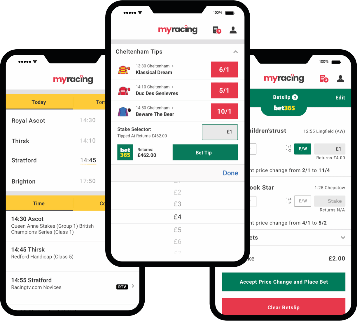 MyRacing App 